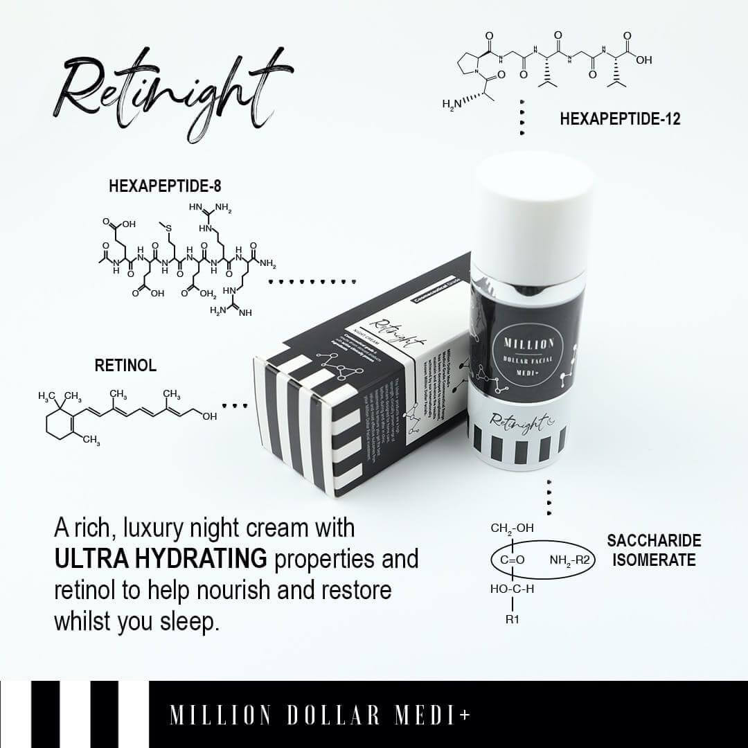Medi+ Retinight 30ml