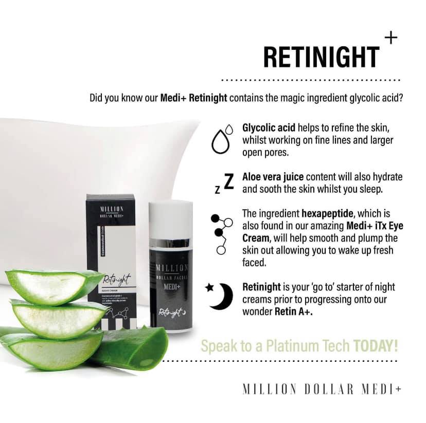 Medi+ Retinight 30ml