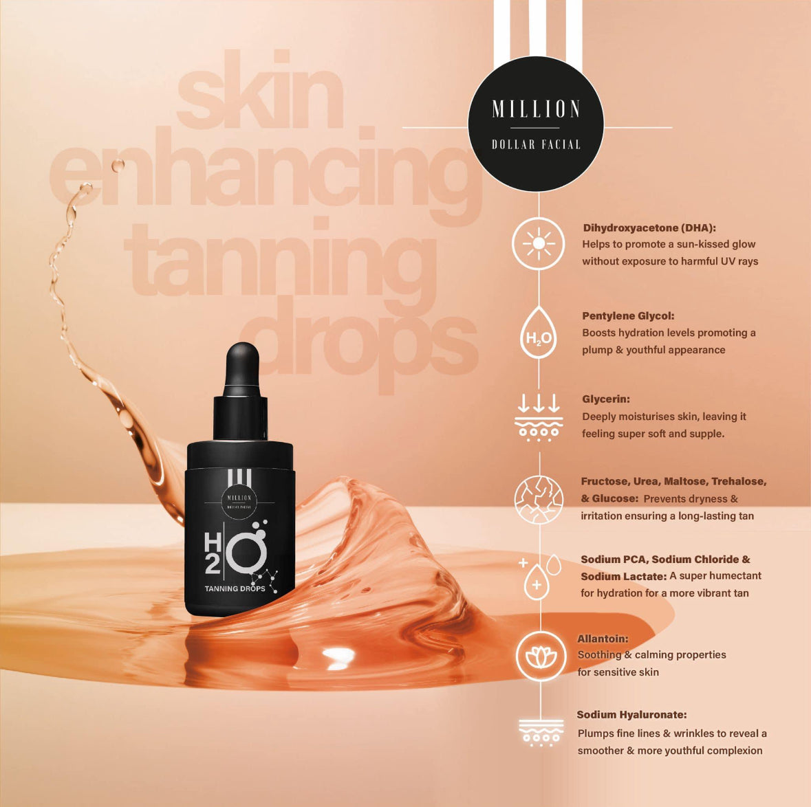 Million Dollar Tanning Drops