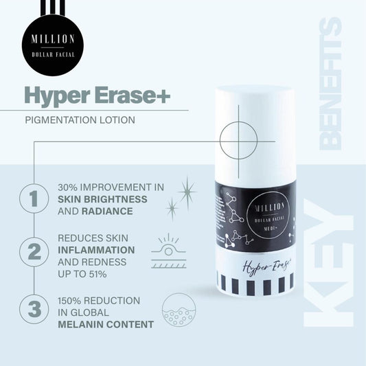 Medi+ Hyper Erase+ – 30ml