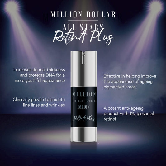 Medi+ RetinA Plus 30ml